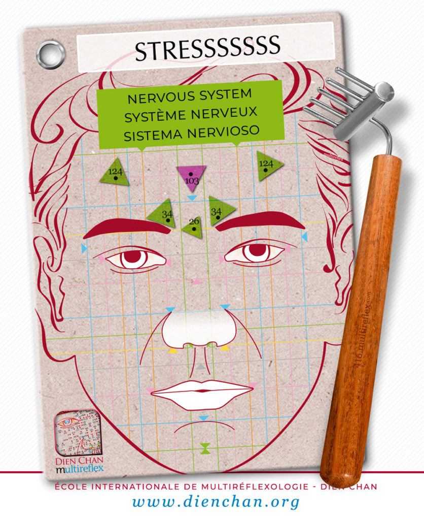 stress reflexologie faciale